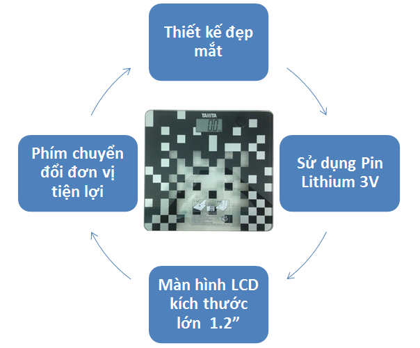 cân tanita hd380-tông thể